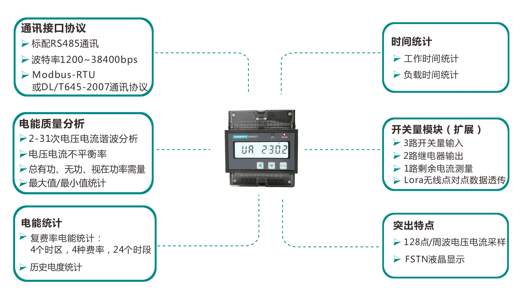 說明: http://m.7mq.com.cn/uploads/allimg/191011/1-191011192320J9.png